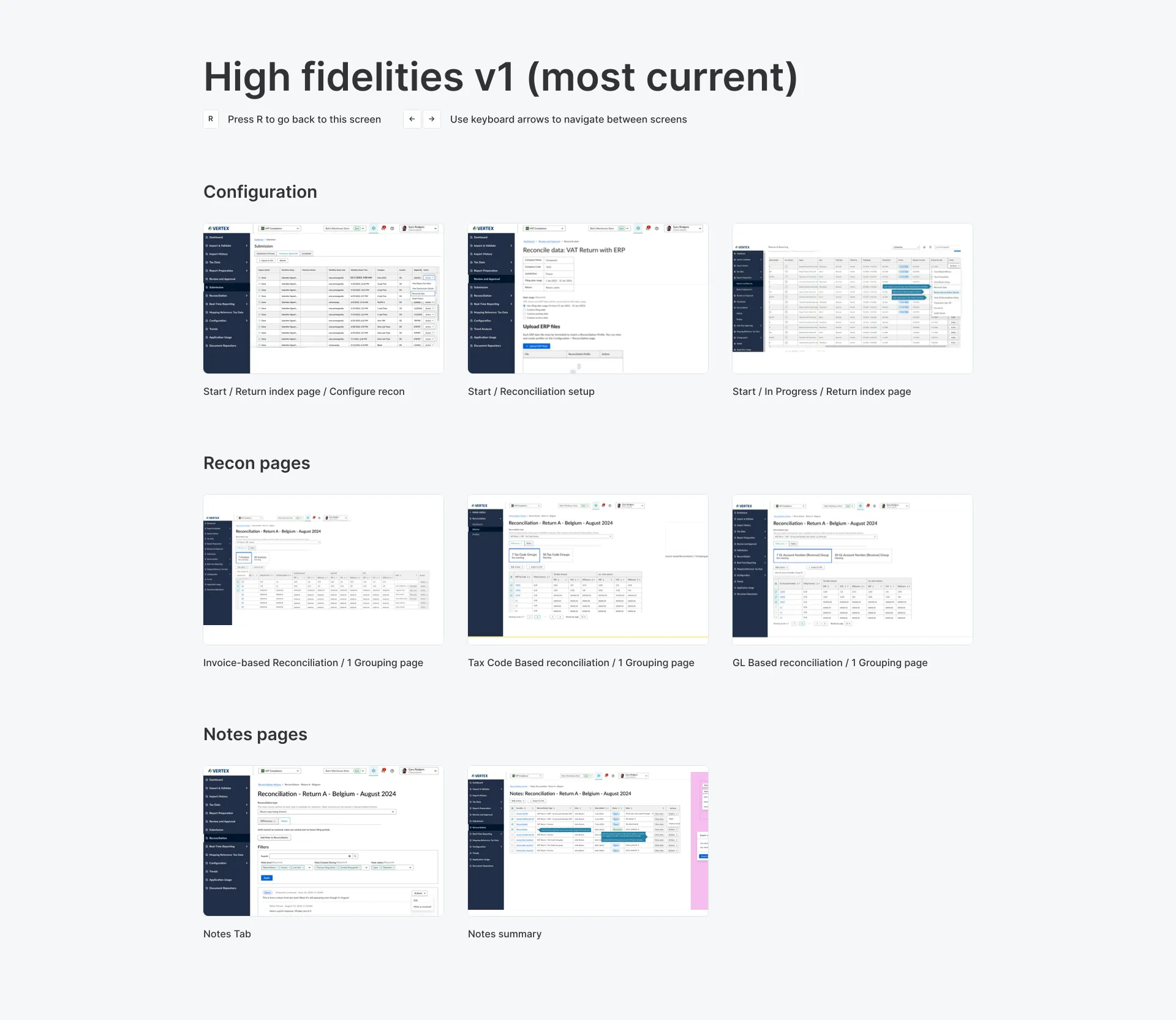 Data reconciliation flow, overview of all screens