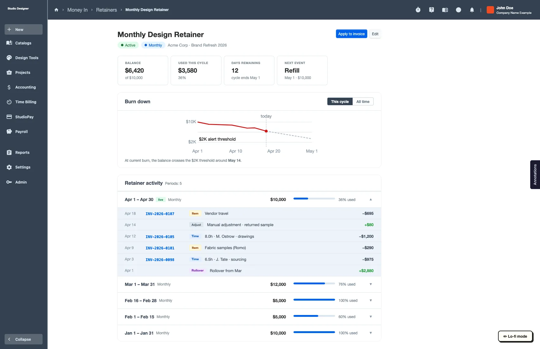 Monthly Design Retainer dashboard, showing burn-down and retainer activity