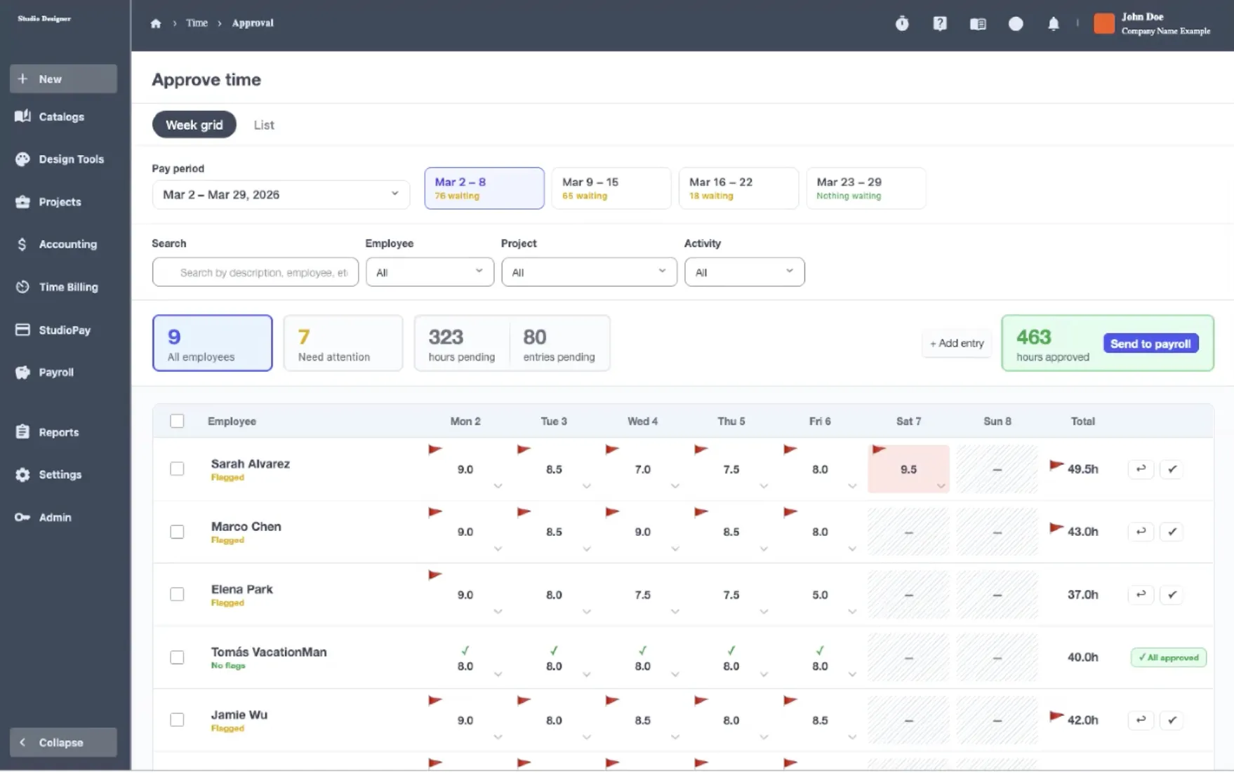 Time approval screen showing weekly hours by employee